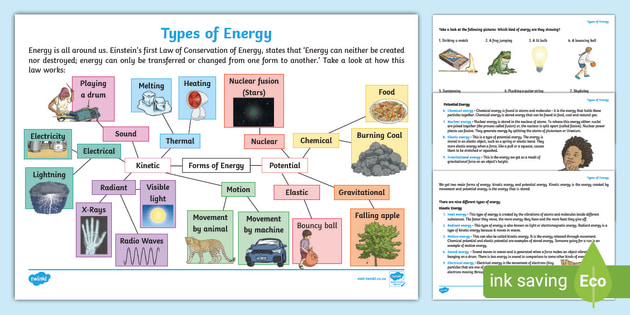 Transfer Of Heat Energy Secondary Science All 50 OFF