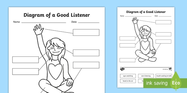 diagram of a good listener worksheet teacher made