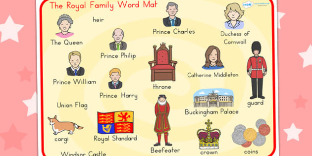 royal-family-word-mat-teacher-made