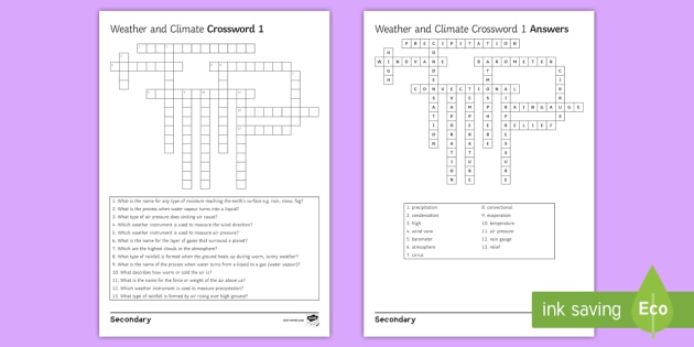 Crosswords: Geography of the Middle East