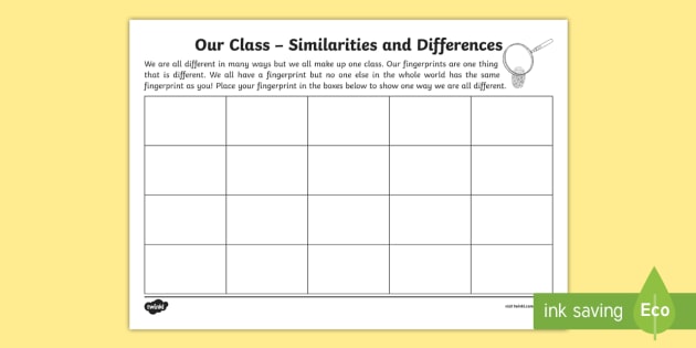 Similarities And Differences Worksheet