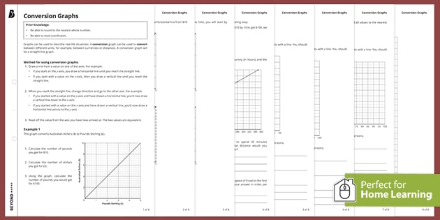 👉 Conversion Graphs Worksheet | GCSE Maths | Beyond