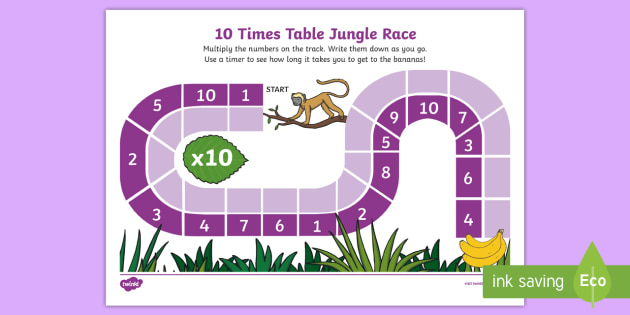 Times Table 1 10 Game