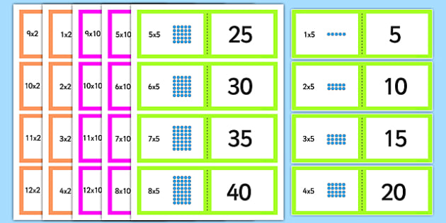 Array Multiplication Cards 2, 5 and 10 Times Tables - array