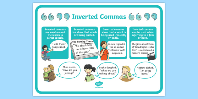 Inverted Commas Punctuation Poster - speech marks, punctuation