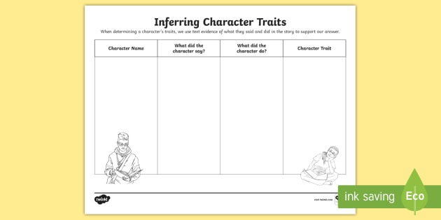 Inferring Character Traits Worksheet Reading Resource