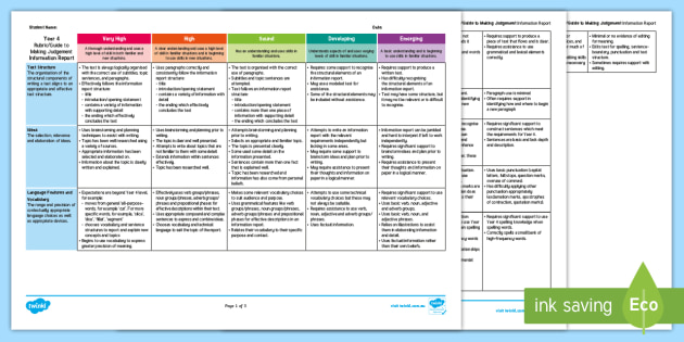 Australian Curriculum Year 4 Information Report Assessment Rubric/Guide to