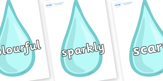 Wow Words on Water Droplets