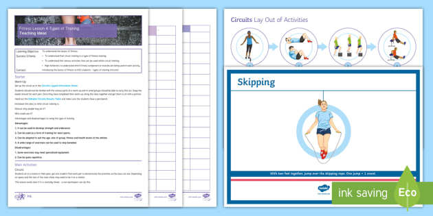 Fitness Lesson 4 Circuit Training Teacher Made