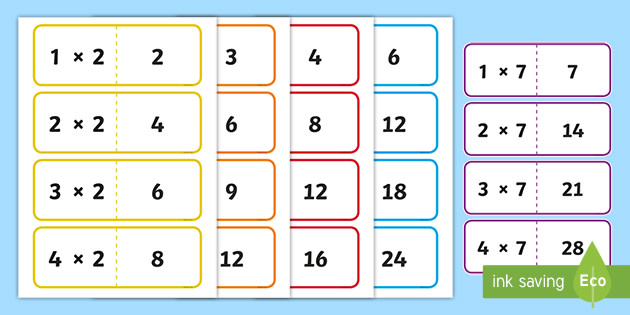 Times table flash card 2 side answer on back Home schooling maths multiplication 