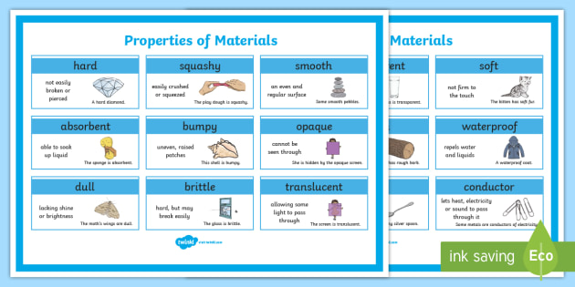 properties of materials assignment
