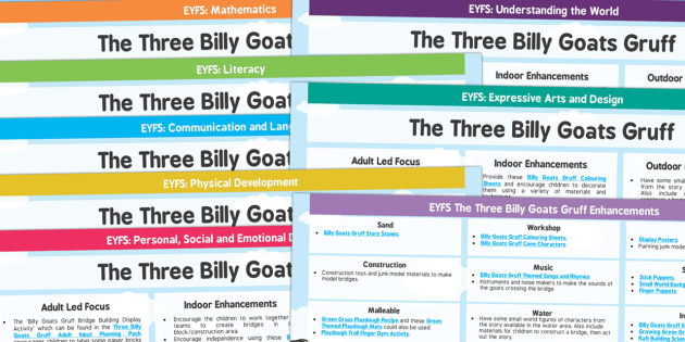 Eyfs The Three Billy Goats Gruff Lesson Plan And Enhancement Ideas