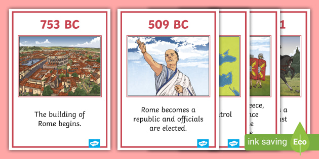 roman-empire-timeline-posters-teacher-made