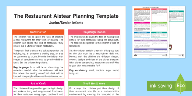 The Restaurant Aistear Planning Template Teacher Made