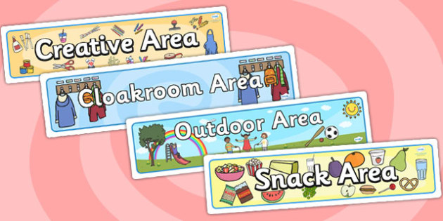 Classroom Area Banners Set Classroom Area Signs Ks1 Banner