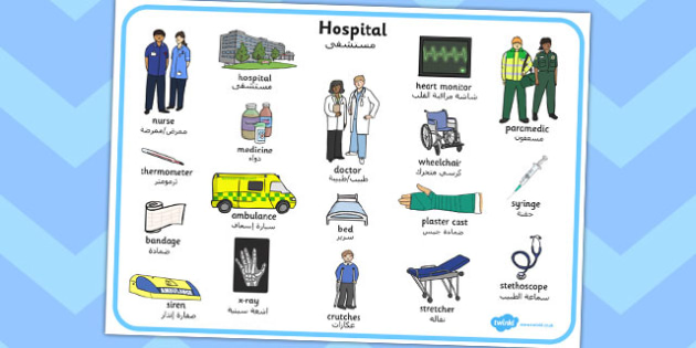 Hospital Word Mat Arabic Translation (Teacher-Made)