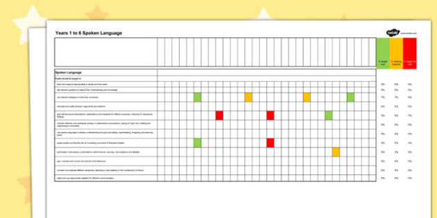 2014 National Curriculum Years 1 to 6 English Spoken Language