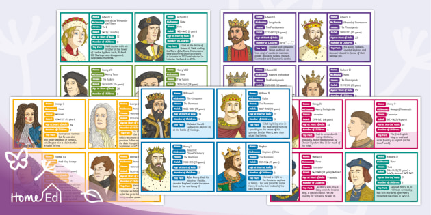 Rulers of England and Britain since 1066 Top Cards Game