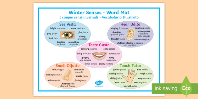 five-senses-description-word-mats-english-italian-senses-word-mat