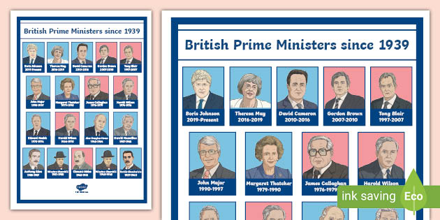 british-prime-ministers-since-1939-a4-display-poster