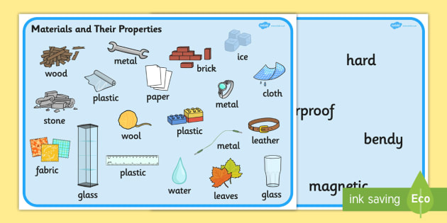 Materials And Their Properties Word Mats - Materials, Properties