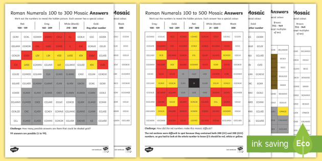 Roman Numerals To 1000 Maths Mosaic Worksheets