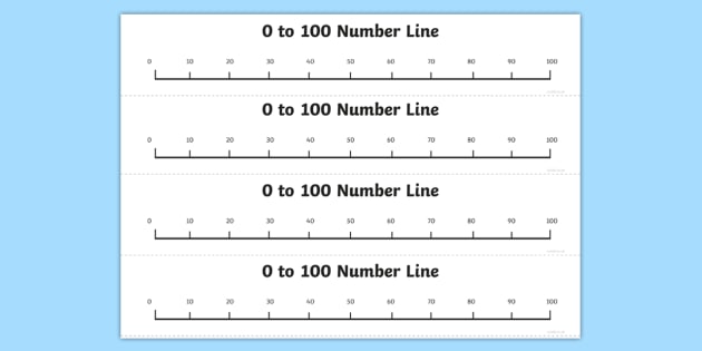 0 100 Number Line In 10s