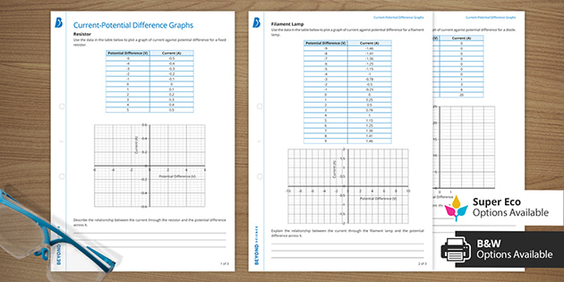 differenciate-between-potential-difference-and-electric-current