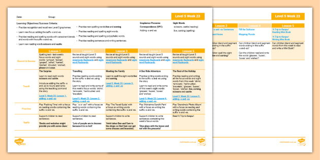 Aus Phonics: Level 5 Week 23: Lesson Plan