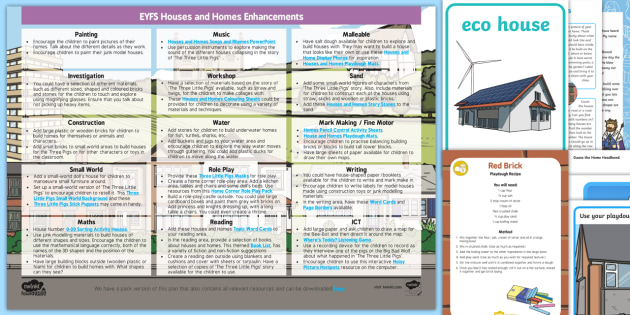 Eyfs Houses And Homes Enhancement Ideas And Resource Pack