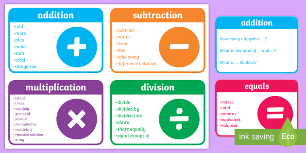 addition signs