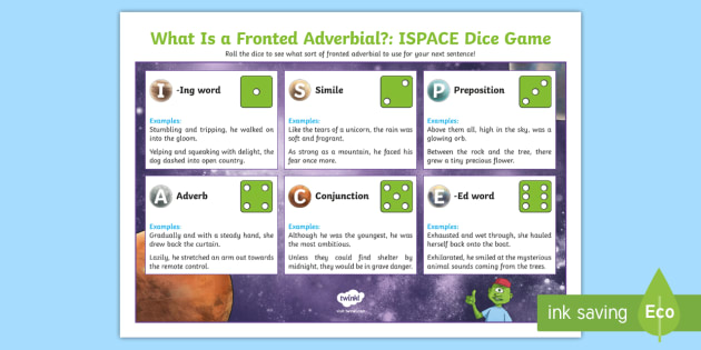 spag-tastic-introducing-iggy-ispace-what-is-a-fronted-adverbial-video