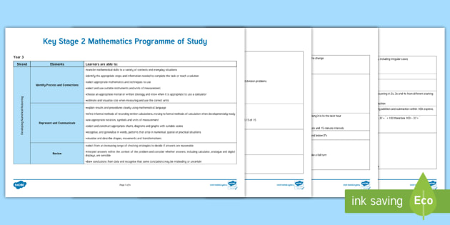 KS2 Year 3 Maths Curriculum for Wales Editable Overview - Numeracy