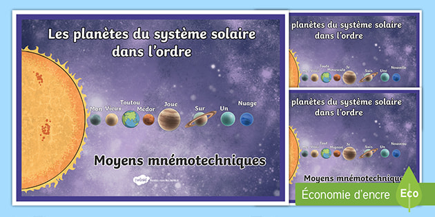 Posters Moyens Mnémotechniques Des Planètes Du Système Solaire