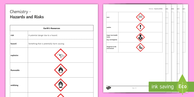 Hazards and Risks Glossary and Glossary Activity - KS4 