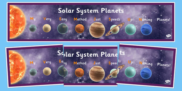 Mnemonic Solar System Display Banner solar system,mnemonic