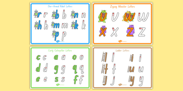 Letter Formation Poster Pack Foundation (teacher made)