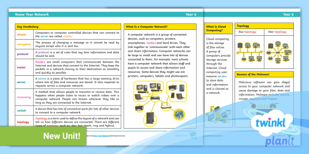 Computing: Know Your Network: Year 6 Knowledge Organiser