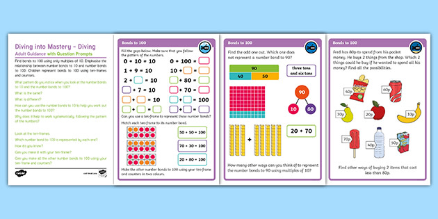 👉 White Rose Maths Compatible Year 2 Bonds to 100 (Tens)