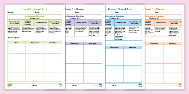 The Arts Tracking Sheets - Level 1 (teacher made)