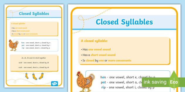 Closed Syllables Poster (teacher made)
