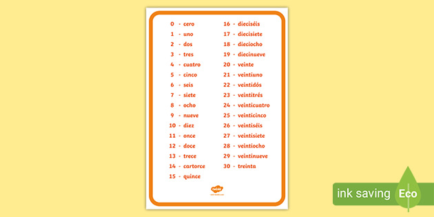 Numbers In Spanish 0 30 Word Bank