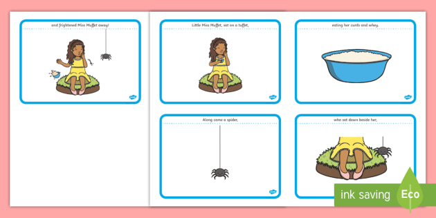 Little Miss Muffet Sequencing 4 Per Teacher Made