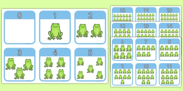 Five Little Speckled Frogs Counting Cards - Numeracy, Count