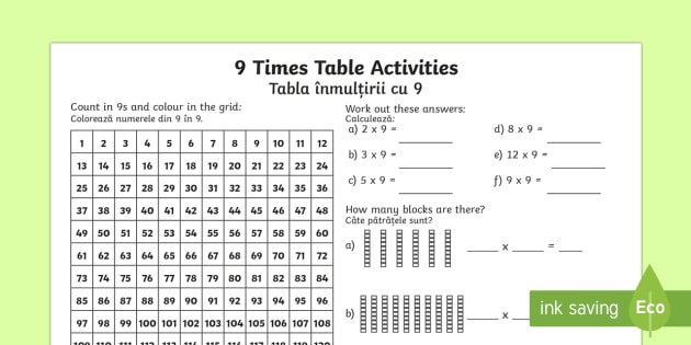 9 times table worksheet worksheet english romanian 9 times table worksheet