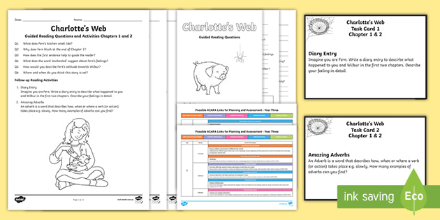 Guided Reading Text And Questions Year 5 Charlotte S Web