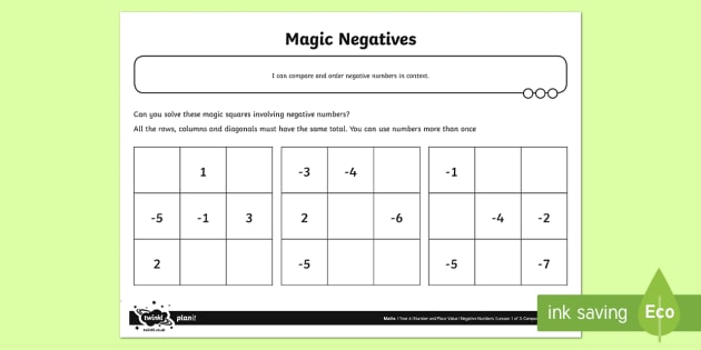 Magic Negatives Worksheet / Worksheet (teacher made)