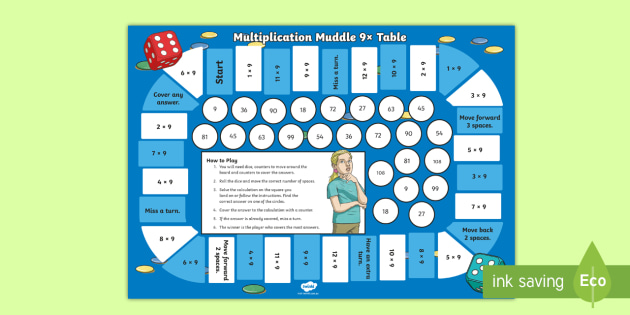 multiplication games 13 times tables