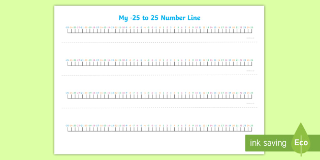 numbers 25 to 25 number line numbers 20 to 20 number line