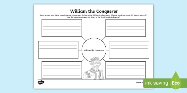 William the Conqueror Mind Map,Norman Britain (teacher made)